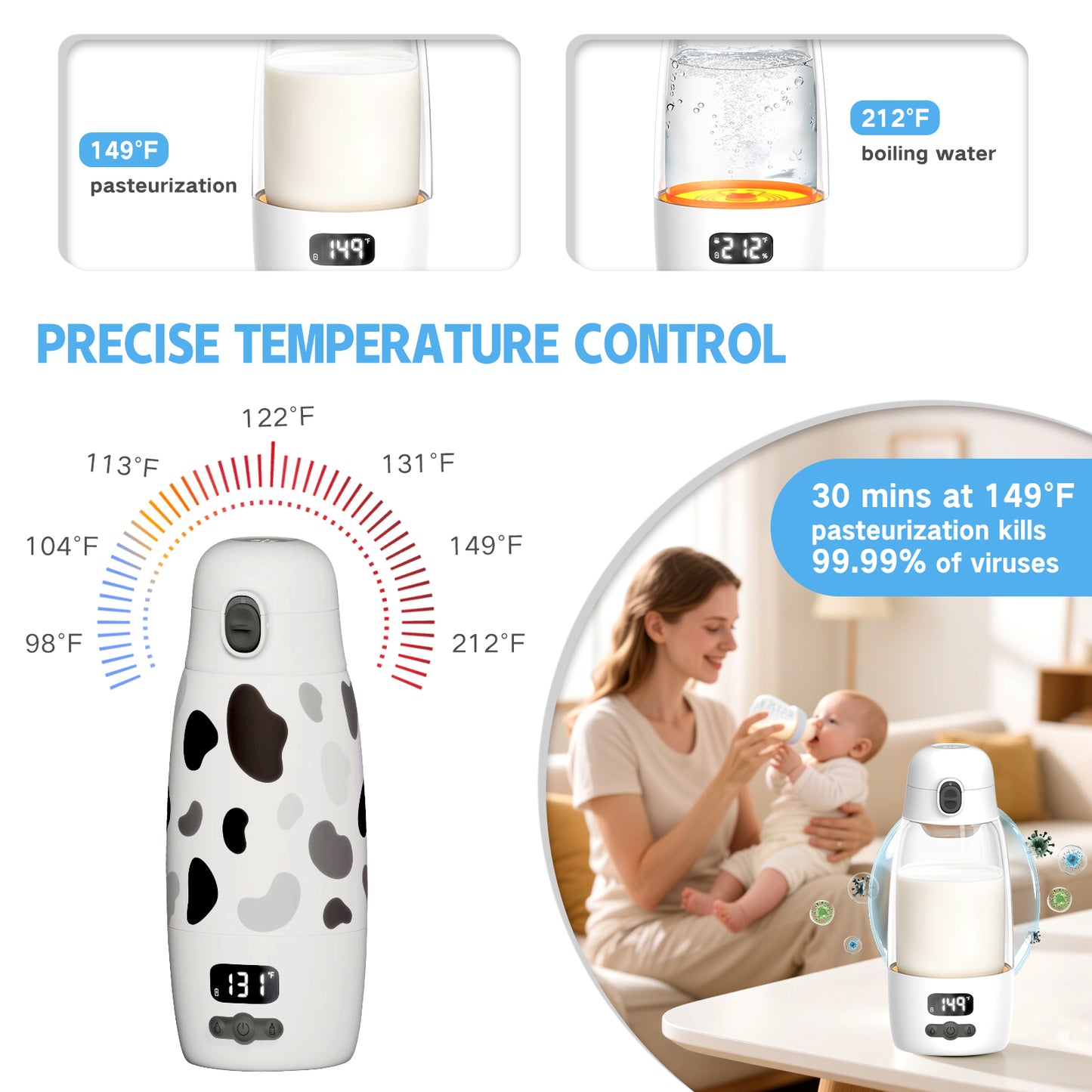 Portable smart thermostatic bottle & Superfast Portable Breast Milk