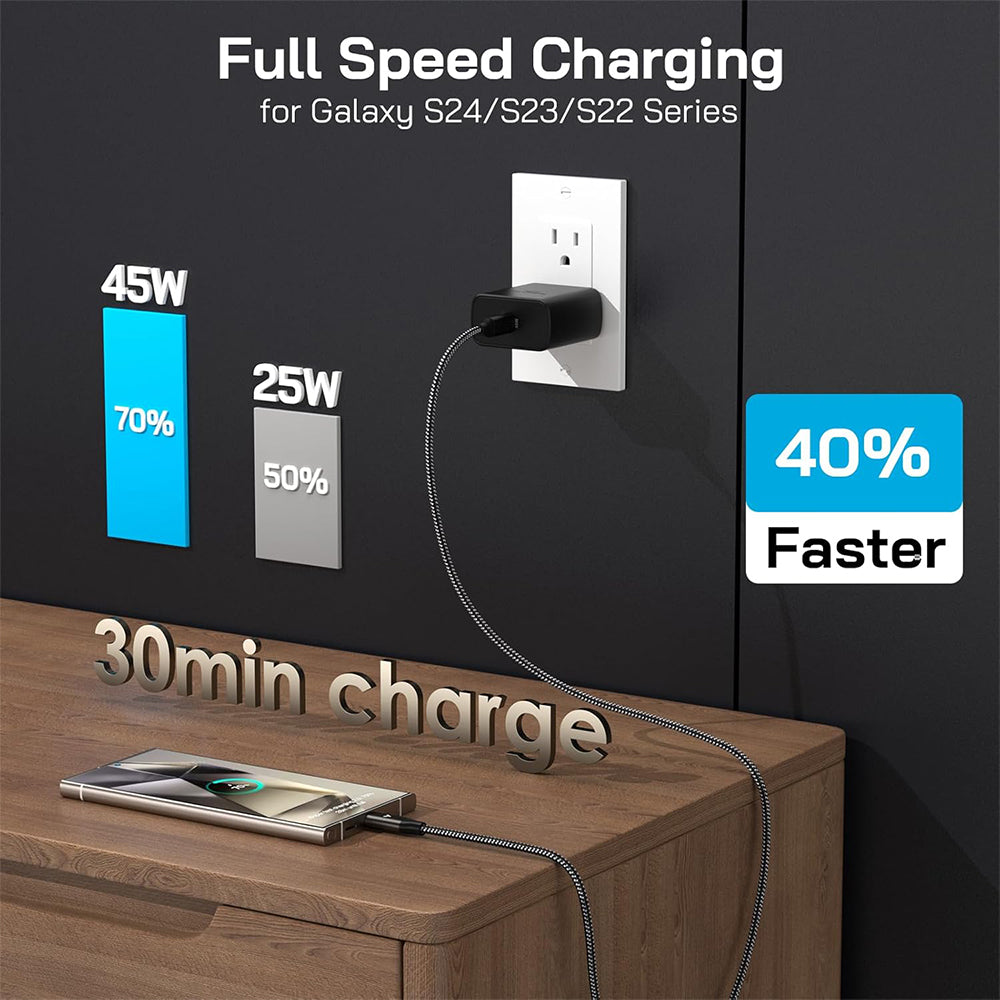 45W Super Fast Charger