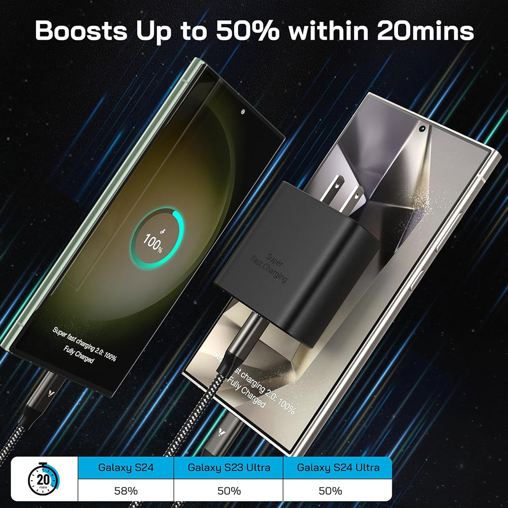 45W Super Fast Charger